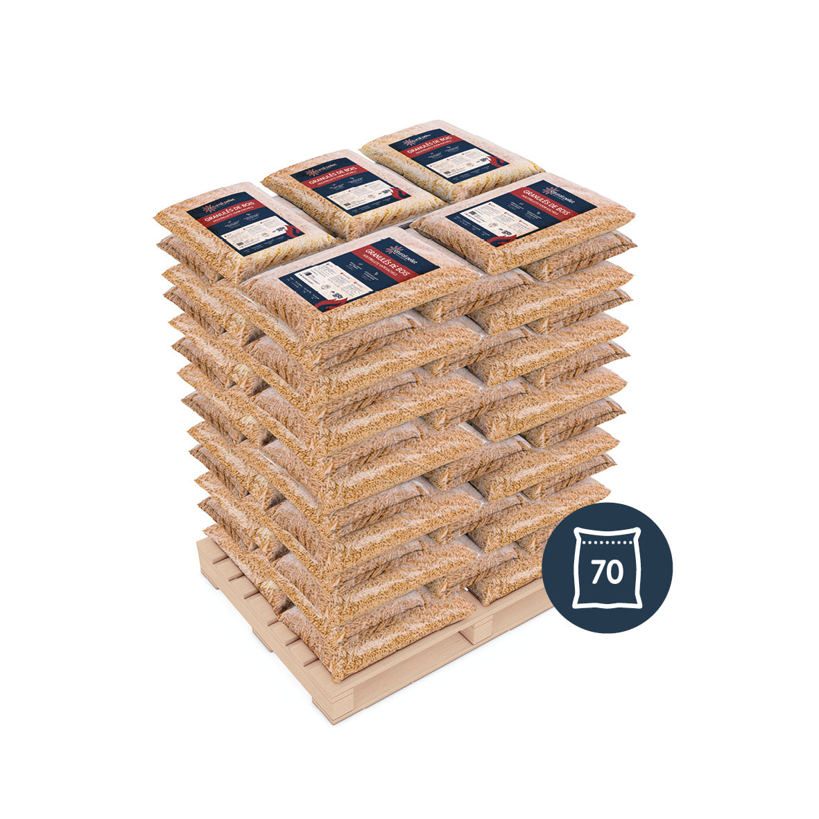 Palette de 70 sacs de granulés de bois Etincelles - 70 x 15 kg - Le Bosc /  Lodève (34) –